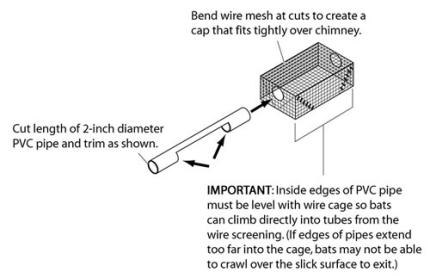  Insert a modified section of 2 inch PVC pipe through holes cut in the sides of the wire cage.