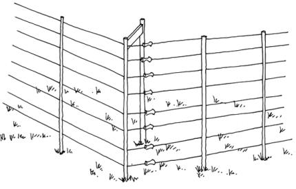 A drawing shows the instillation of a electric fence.
